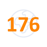 176 designated EMS operators